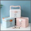 First aid storage box/Medicine box