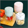 Mini Electric Chopper