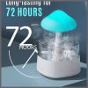 rain cloud humidifier